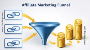Affiliate marketing passive income
